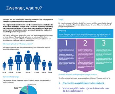 factsheet-zwn-thumb