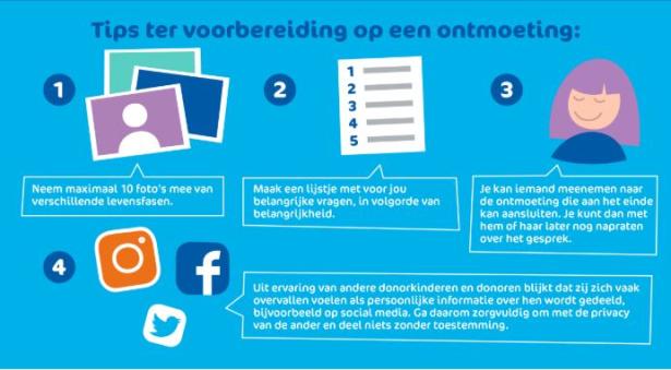 Tips ter voorbereiding op een ontmoeting