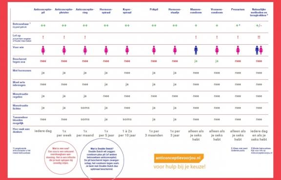 bureauplacemat