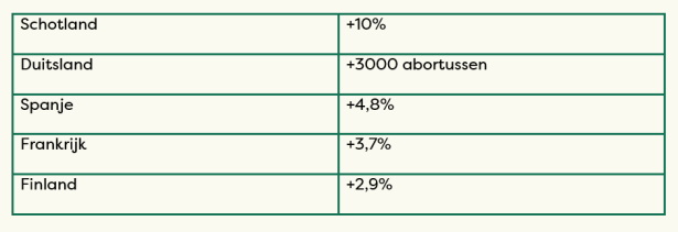 Cijfers in Europees perspectief 2023.PNG